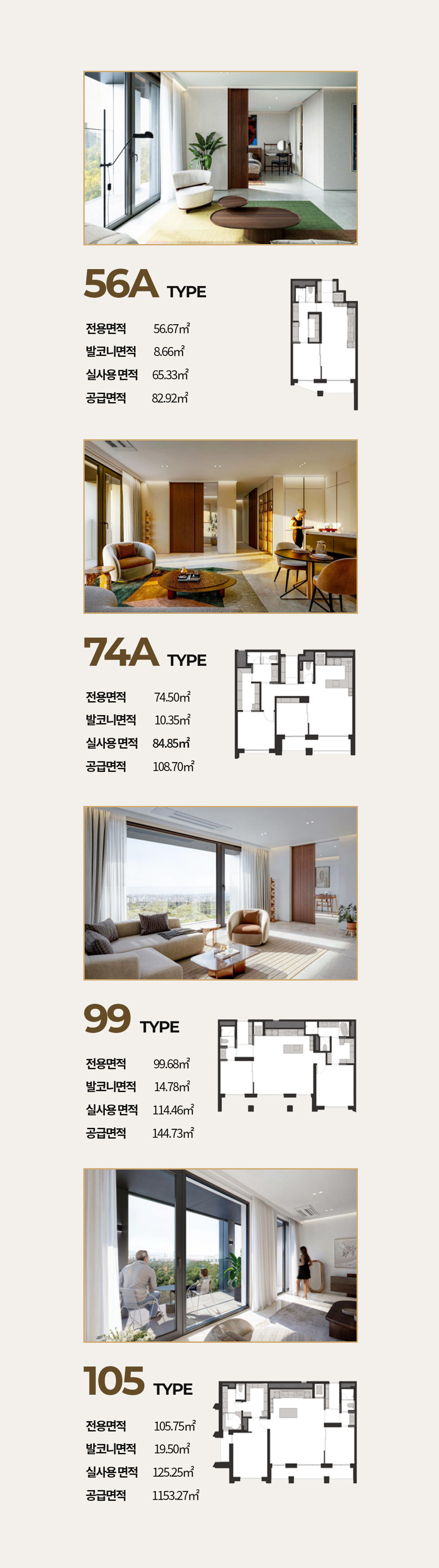 공급면적